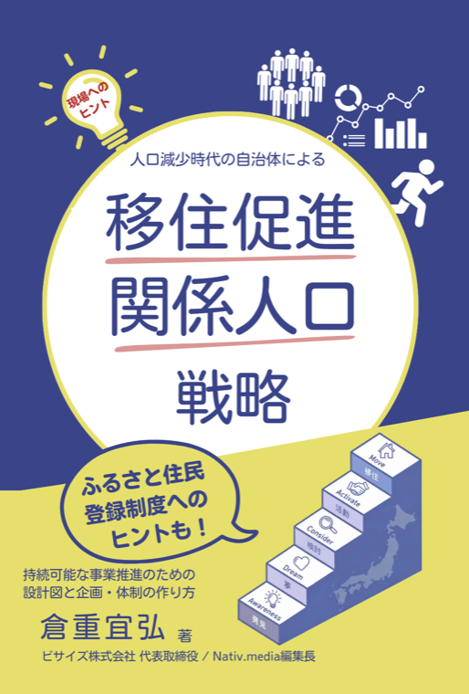 書籍『人口減少時代の自治体による移住促進・関係人口戦略』カバー
